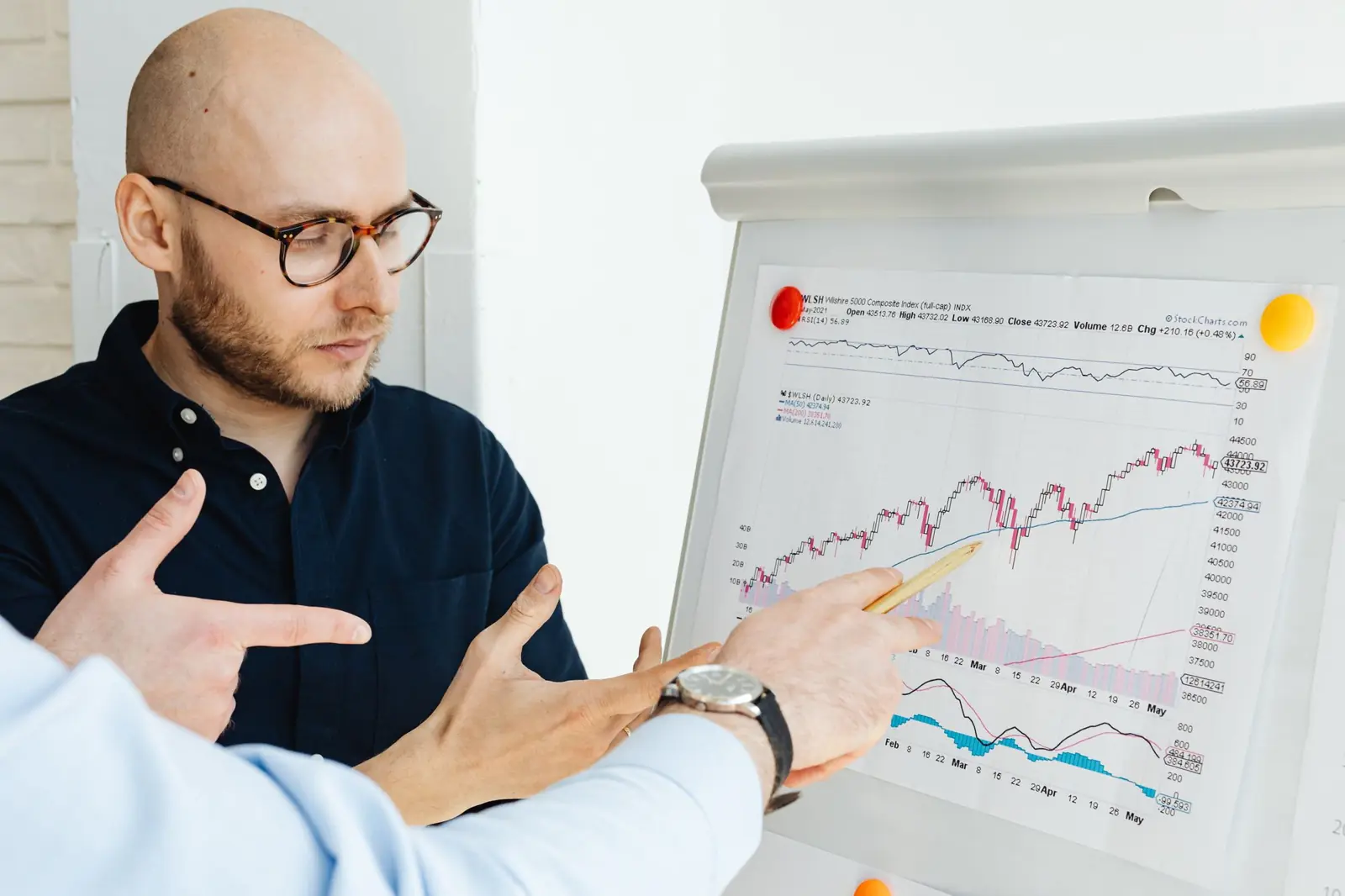 Two professionals reviewing financial charts on a flipchart